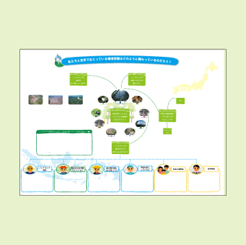 児童用ワークシート