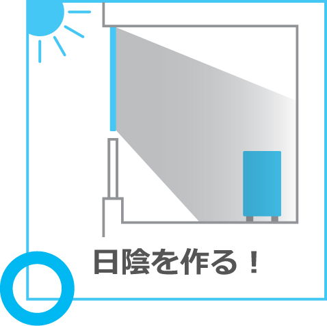 室外機に日除けをして日陰を作る