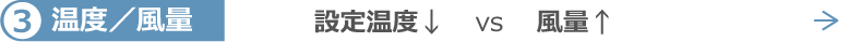 3.温度／風量 設定温度↓vs風量↑