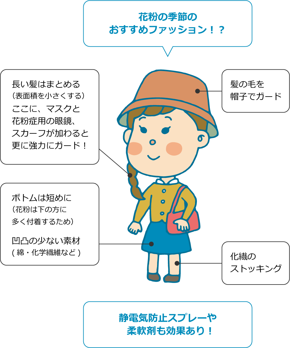 花粉の困りごとと解決法 空気の困りごとラボ ダイキン工業株式会社
