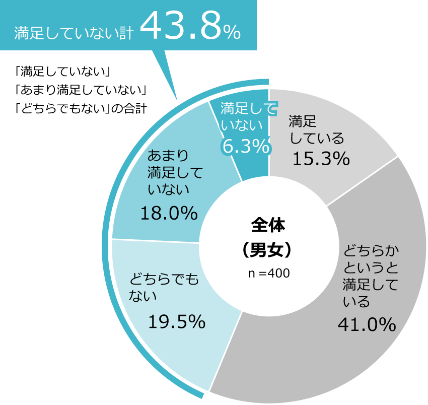 冬の眠り GMJv5v3Ty3, 文芸 - monasterypodcast.com
