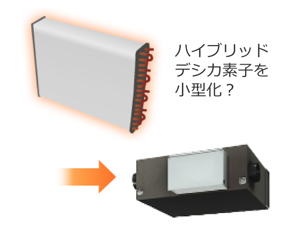 ハイブリッドデシカ素子を小型化？