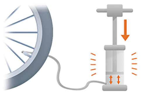 タイヤの空気入れで空気を圧縮するイメージ