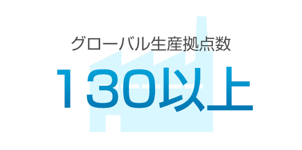 グローバル生産拠点数130以上