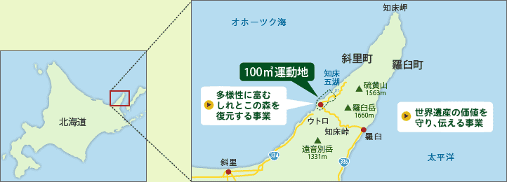 ダイキンが支援する2つの事業