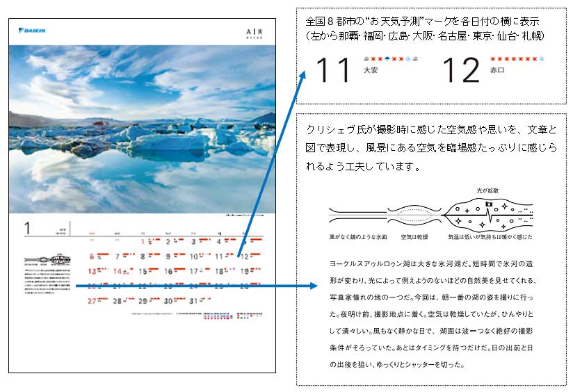 賞品写真