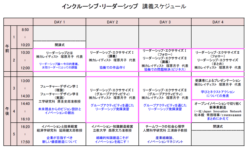 講義スケジュール