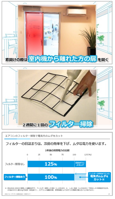 特設サイト 新型コロナウイルスと熱中症｜NHK