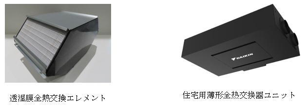 透湿膜全熱交換エレメント」を搭載した『住宅用薄型全熱交換器ユニット