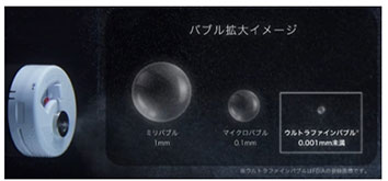 ダイキンエコキュート』2022年モデル(W型)20機種を新発売 ダイキンエコキュート』2022年モデル(W型)20機種を新発売