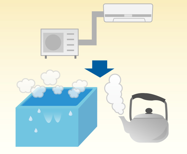 エアコンにつかっている技術でお湯がわかせるって知ってる？