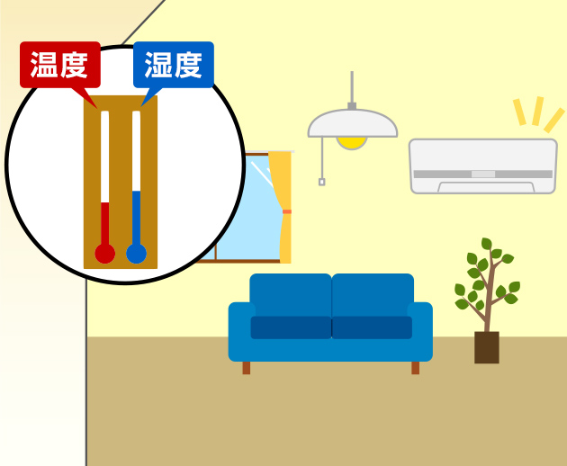 「カビ」や「ウイルス」は部屋の温度や湿度（しつど）を上手にちょうせつすることで、ふえていかないようにできる 