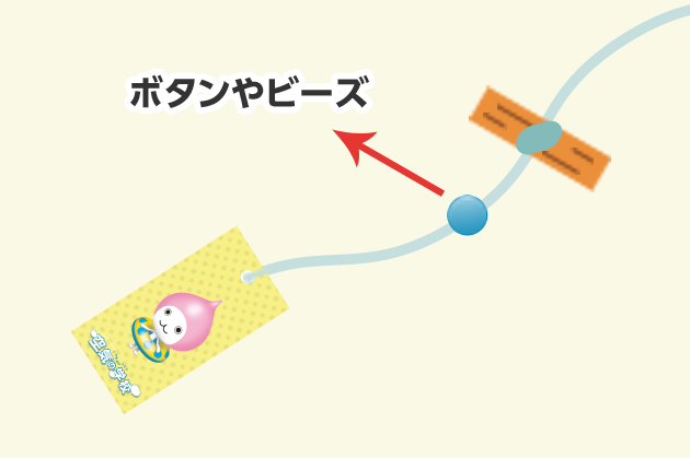 作り方3