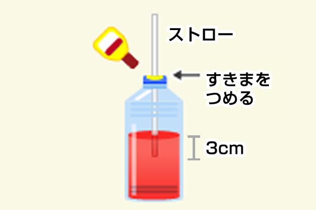 作り方3