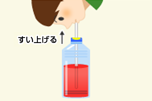 作り方4