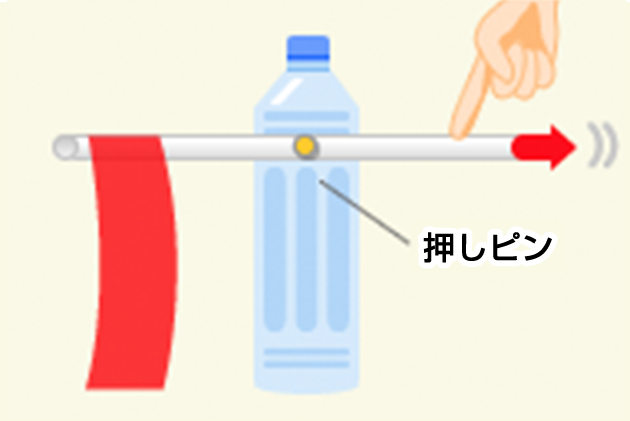 作り方2