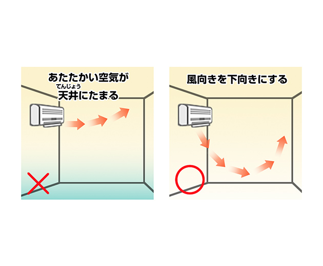 温度を上げる前にやってみよう 空気の学校 ダイキン工業株式会社