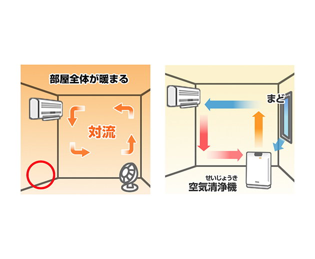 温度を上げる前にやってみよう 空気の学校 ダイキン工業株式会社