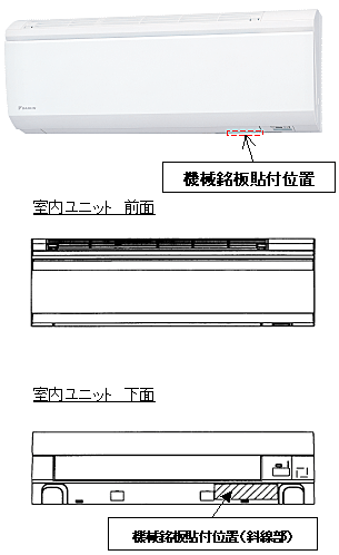 機械銘板貼付け位置