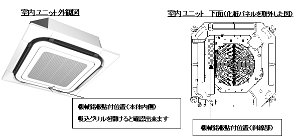 記載漏れ図