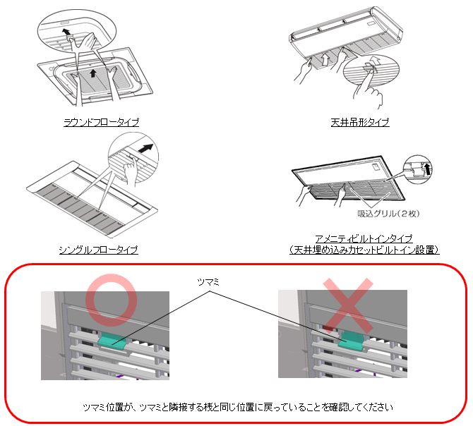 ダイキン工業株式会社