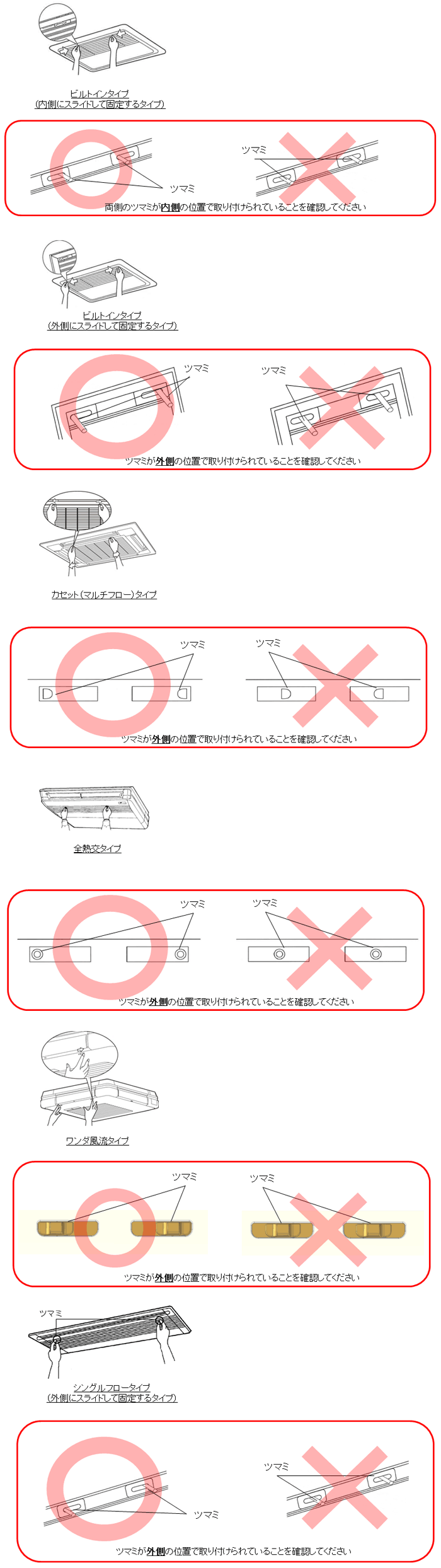 ダイキン工業株式会社