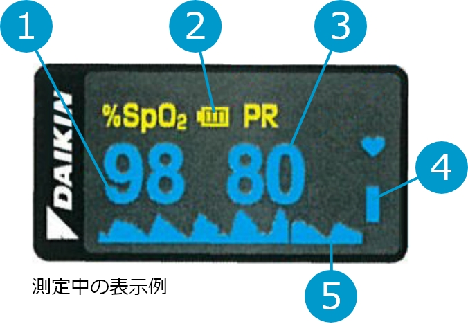 DAIKIN ライトテック DP1 心拍計 31g63U2yqrL._SS200_.jpg