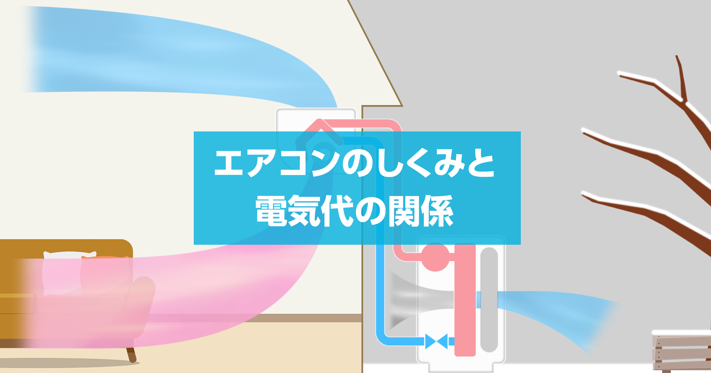 エアコンのしくみと電気代の関係 ～エアコンを快適に使いながら電気代 