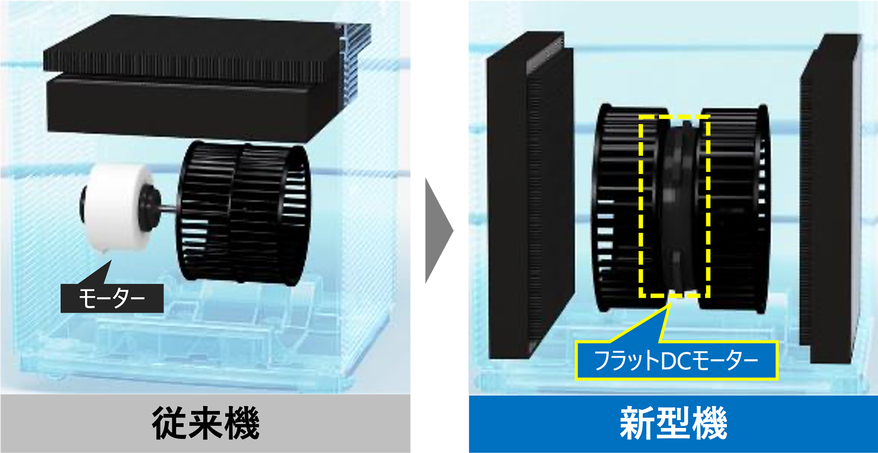 加湿ストリーマ空気清浄機（MCK904A）』を新発売 | ニュースリリース 