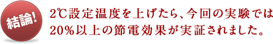 【結論!】2℃設定温度を上げたら、今回の実験では20%以上の節電効果が実証されました。