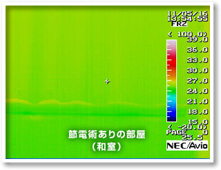 節電術ありの部屋（和室）