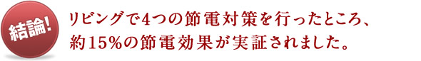 結論！リビングで4つの節電対策を行ったところ、約15％の節電効果が実証されました。