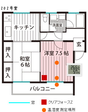 今回の調査隊員