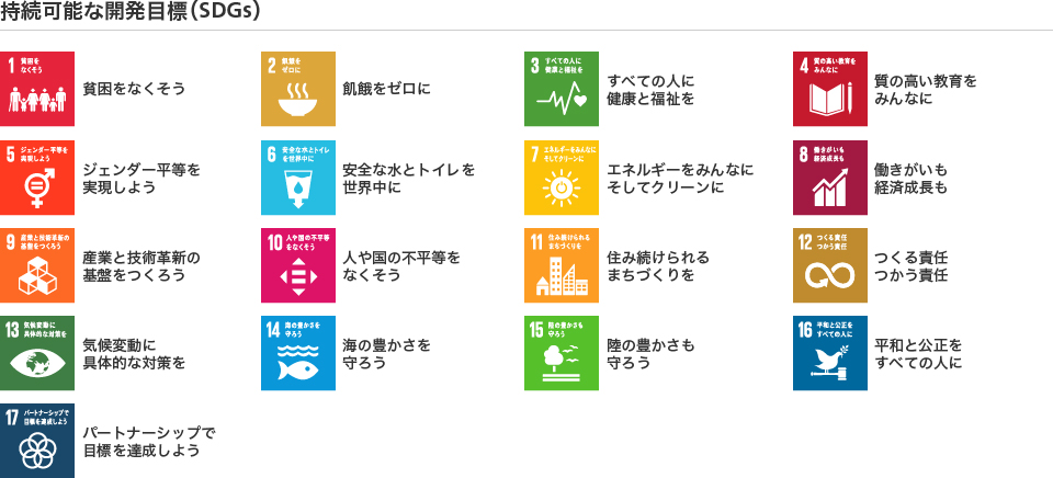持続可能な開発目標（SDGs）