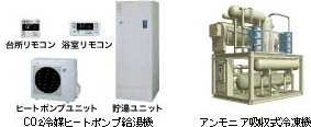 自然冷媒を使った製品：CO2冷媒ビル用マルチエアコン、CO2冷媒ヒートポンプ給湯器、アンモニア吸収式冷凍機