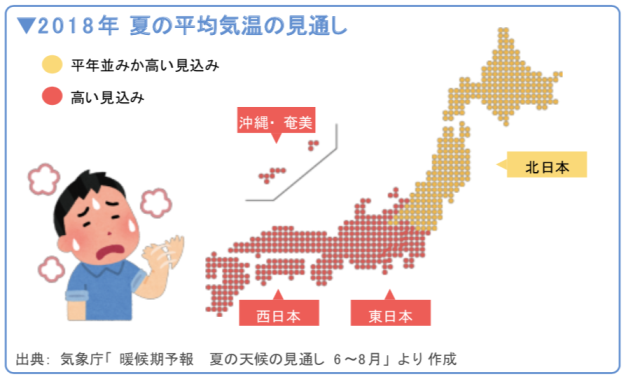 2018年 夏の平均気温の見通し